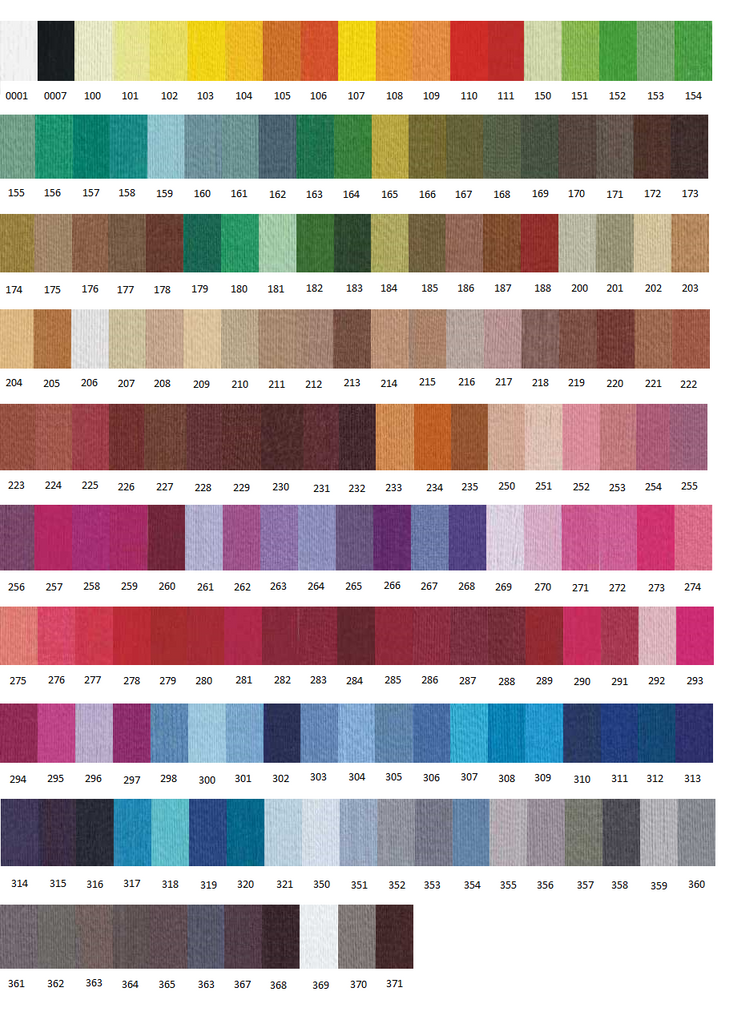 Presencia Quilting/Sewing Thread